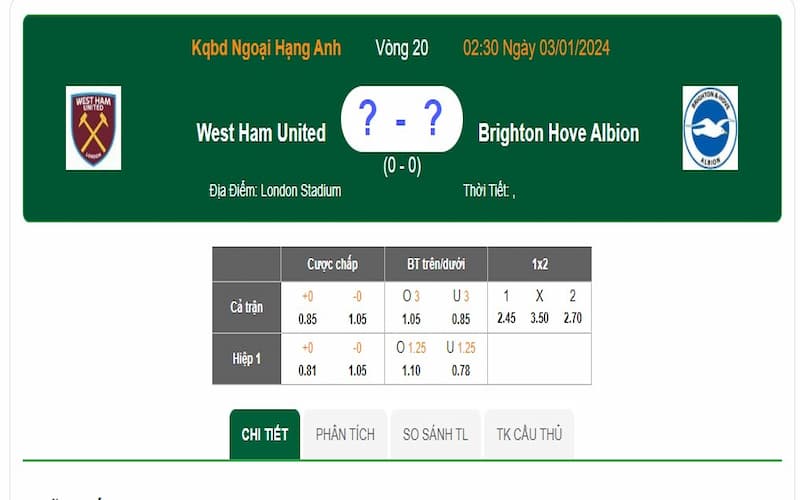 Tỷ lệ kèo West Ham United vs Brighton & Hove Albion 02:30 03/01 Tỷ lệ kèo West Ham United vs Brighton & Hove Albion 02:30 03/01