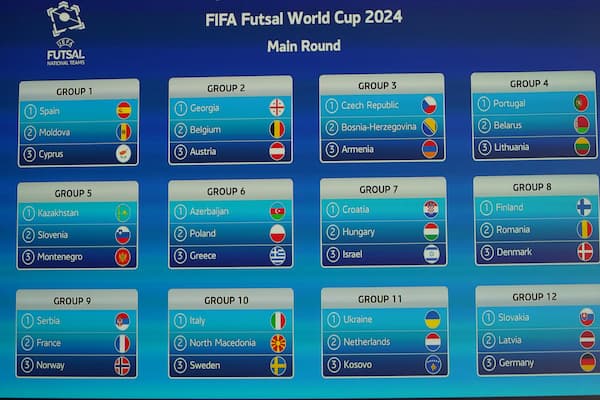 FIFA Futsal World Cup FIFA Futsal World Cup