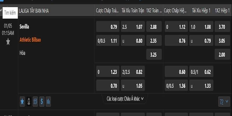 Nhận định và đánh giá kèo ngày 5/1/2024 giữa Sevilla vs Athletic Club Nhận định và đánh giá kèo ngày 5/1/2024 giữa Sevilla vs Athletic Club